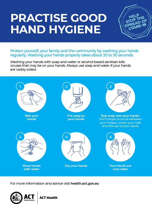 NHS Hand Hygiene Poster